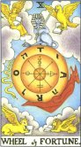 10 - Roata Norocului - The Wheel of Fortune