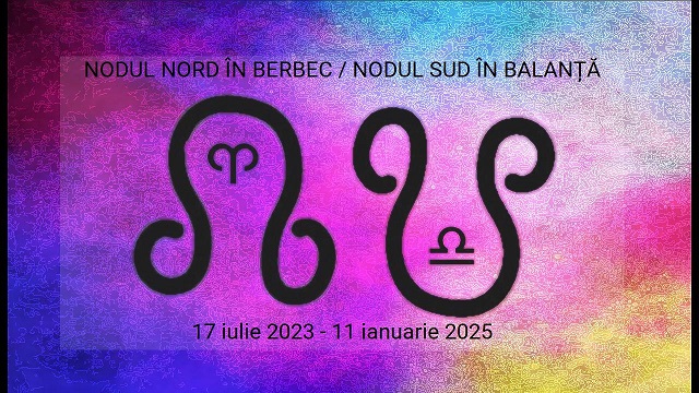 Nodul nord în berbec, Nodul sud în Balanță de la 17 iulie 2023 până la 11 ianuarie 2025